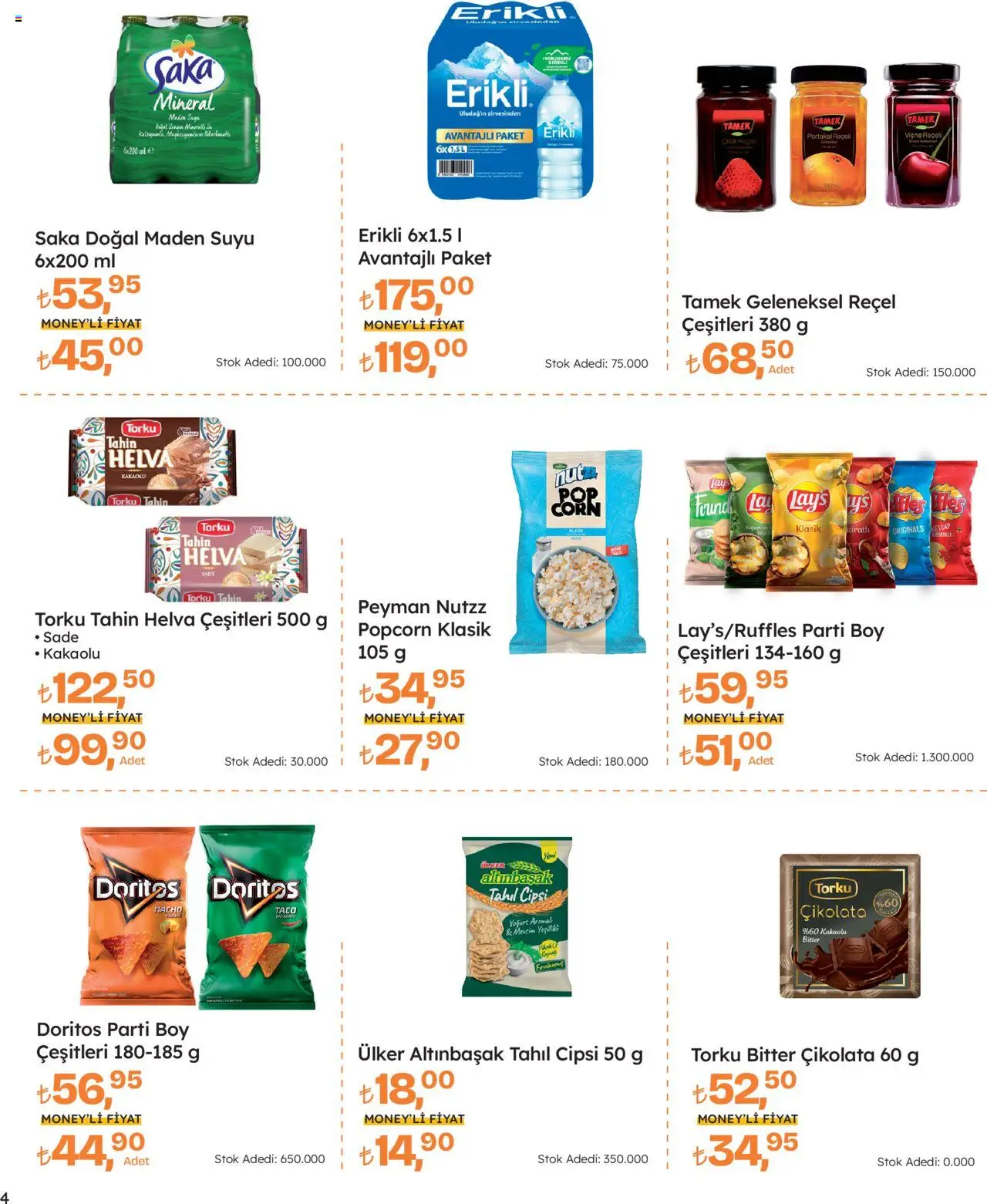 Migros Katalog - Migros Jet Dijital - 25.09.2025 tarihinden itibaren geçerlidir | Sayfa: 4 | Ürünler: Çikolata, Çilek, Tahıl, Maden suyu