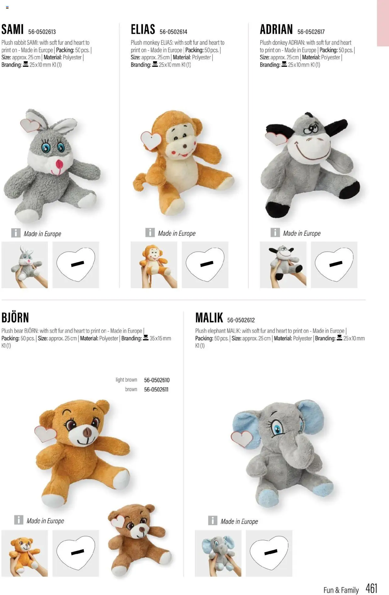 Sapo Giveaways Promotion tops – σε ισχύ από 15.05.2024 | Σελίδα: 461