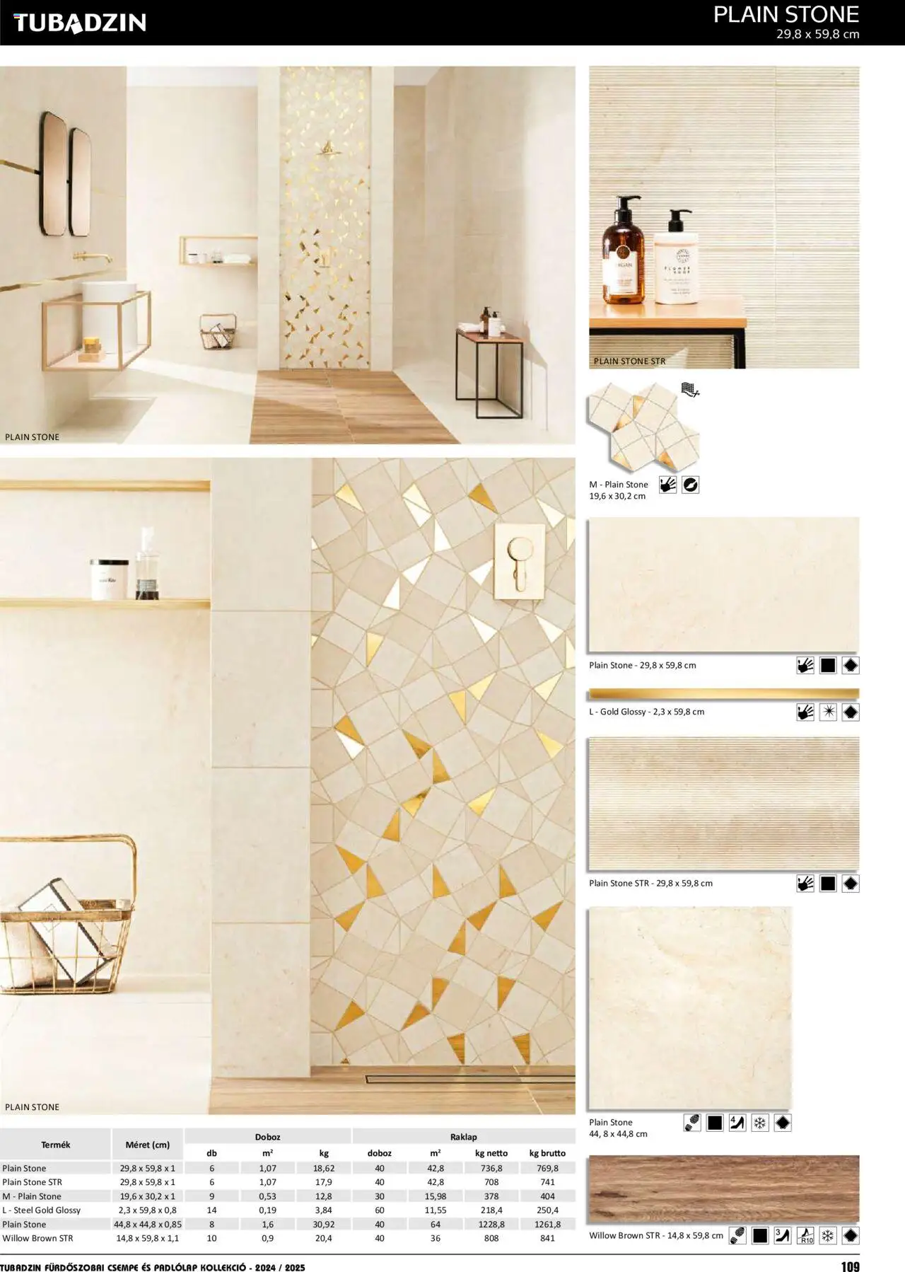 Nové Ingema akcie – leták je platný od 01.04.2024 | Strana: 110