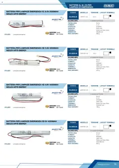 Volantino GBC del 12.04.2025 | Pagina: 59 | Prodotti: Cavo, Scatola, Batteria, Batterie