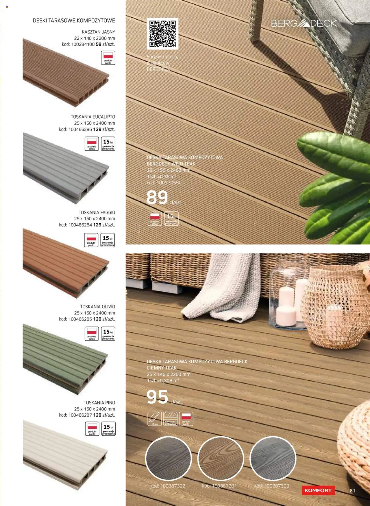 Komfort Gazetka - Katalog Podłogi I Drzwi od 26.06.2024 | Strona: 81