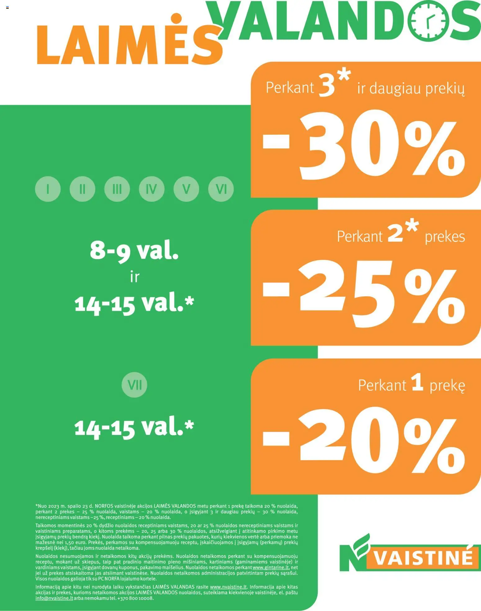 Norfa vaistinė akcijos nuo 01.04.2026 | Puslapis: 32