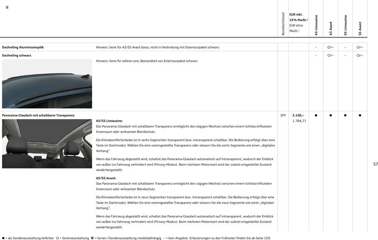 Audi A5 – gültig ab 09.01.2025 | Seite: 57