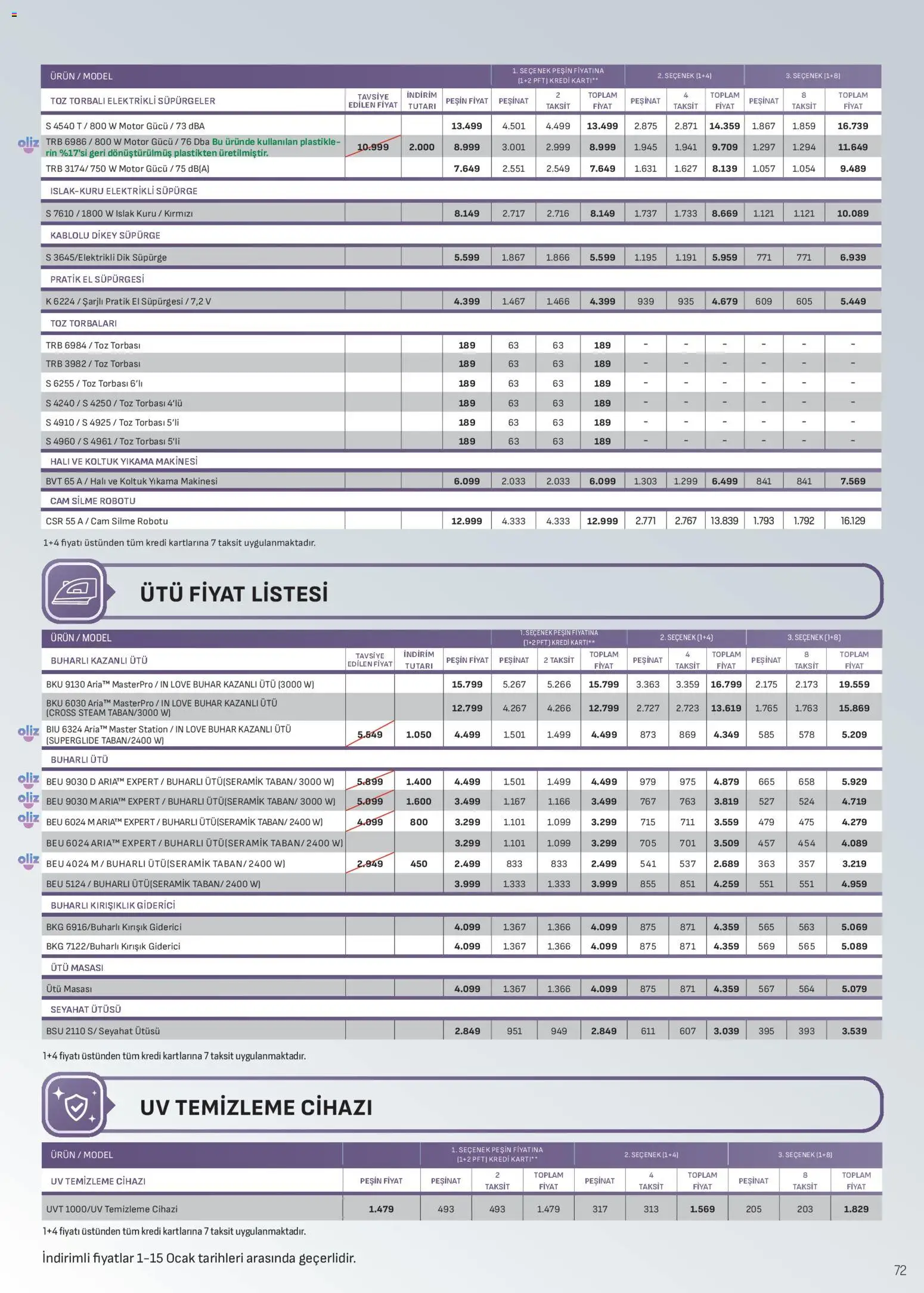 Arçelik Katalog - 01.01.2026 tarihinden itibaren geçerlidir | Sayfa: 72