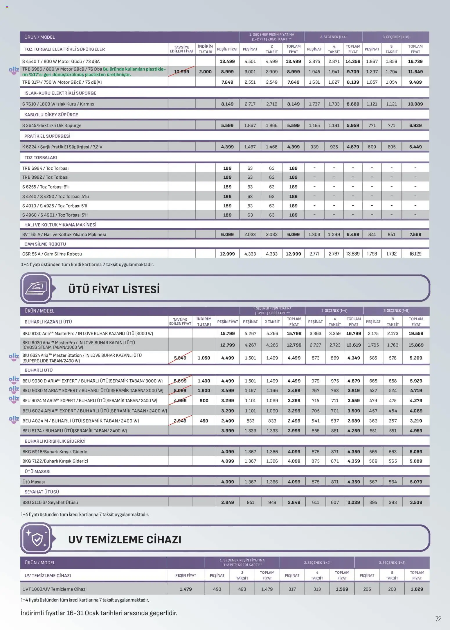 Arçelik Katalog - 01.01.2026 tarihinden itibaren geçerlidir | Sayfa: 72 | Ürünler: Koltuk, Ütü masası, Ocak, Elektrikli süpürge