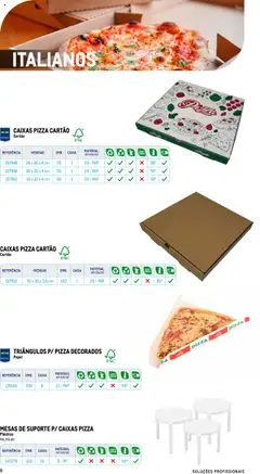 Makro - Especial Take- away │ válido de 17.07.2025 | Página: 8