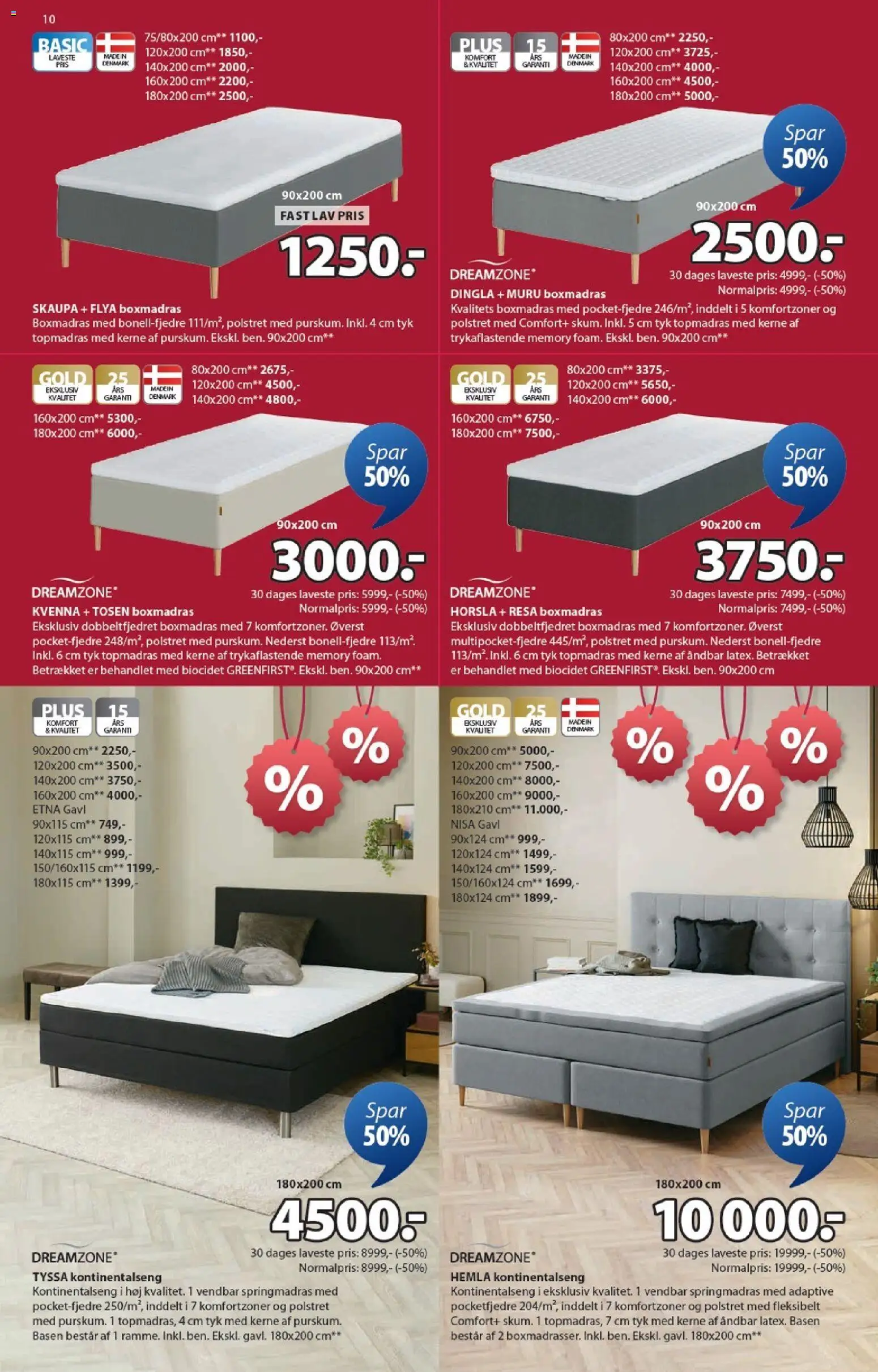 JYSK tilbudsavis – gyldig fra 16.01.2026 | Side: 10