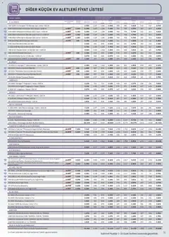 01.01.2026 tarihinden itibaren geçerli olan Arçelik kataloğu önizlemesi | Sayfa: 70