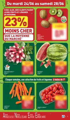  | Page: 6 | Produits: Carottes, Pastèque, Radis, Kiwi