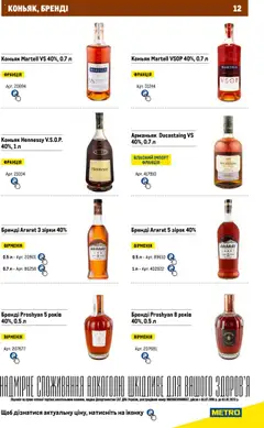 Metro акції дійснийкції з 11.08.2023 | Сторінка: 12 | Товари: Туфлі на високих підборах, Засіб для зняття макіяжу з очей, Номер на двері, Порошок до печива