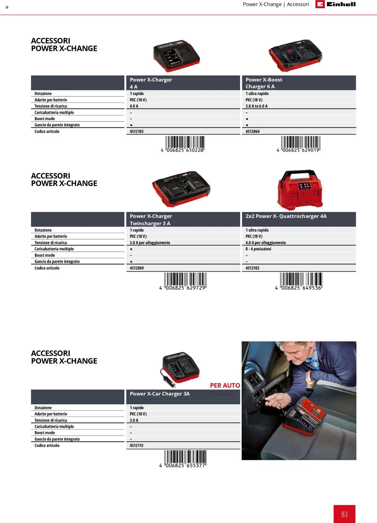 Volantino Einhell del 06.02.2025 | Pagina: 83 | Prodotti: Batterie