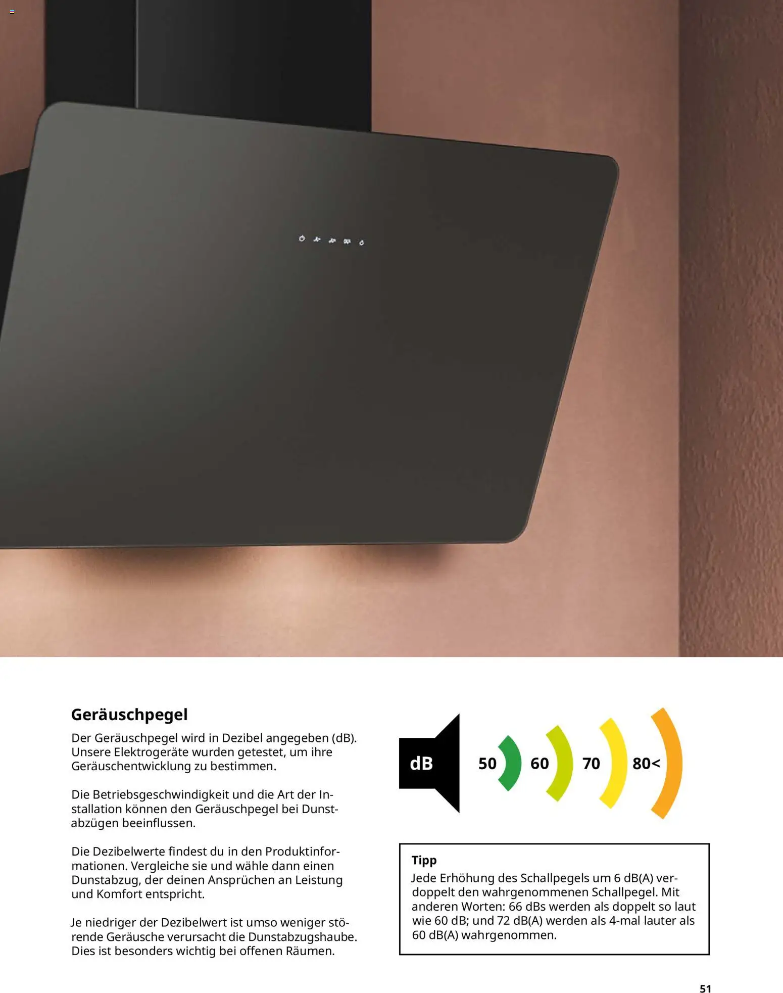 Ikea Elektrogeräte – gültig ab 02.01.2026 | Seite: 51