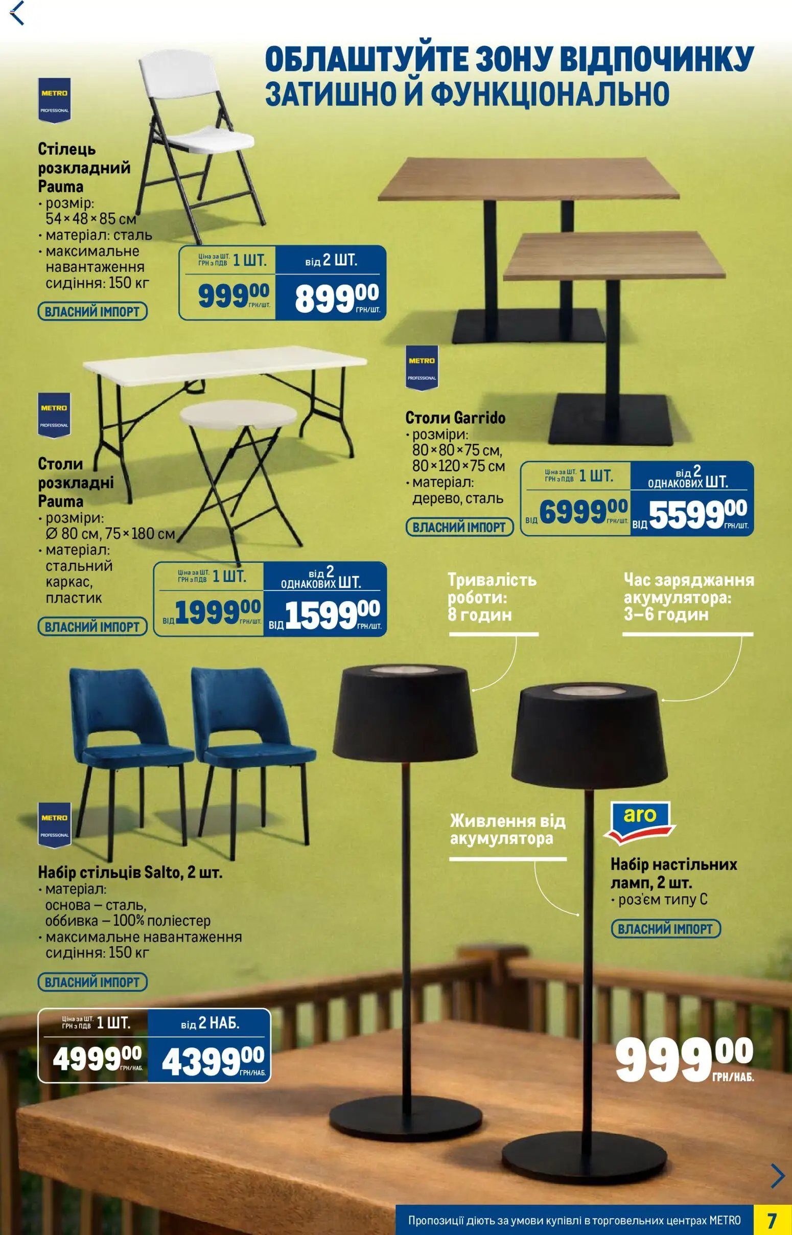 Metro Kаталог - дійснийкції з 15.04.2026 | Сторінка: 7 | Товари: Стілець