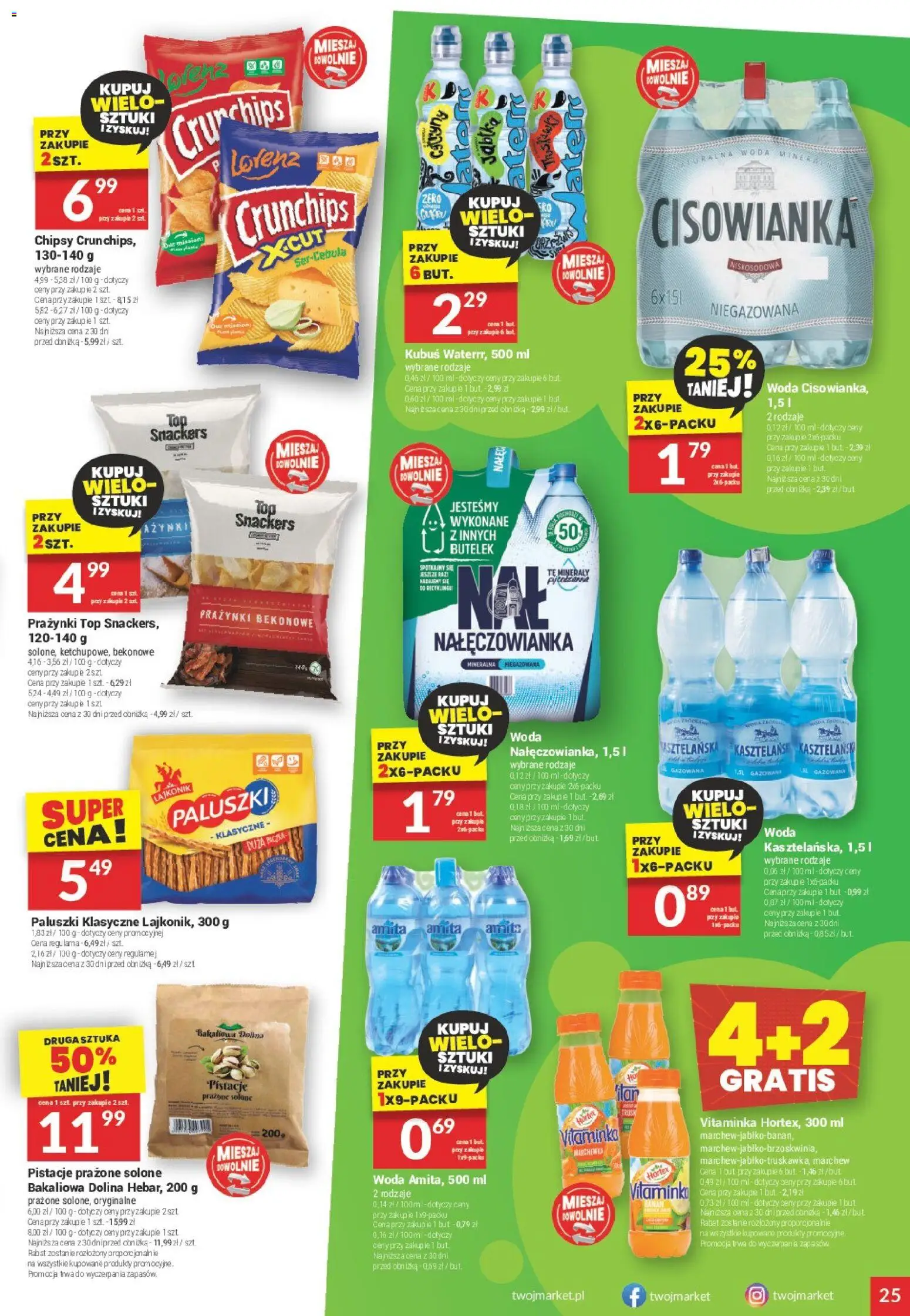 Twój Market Gazetka od 07.01.2026 | Strona: 25 | Produkty: Top, Chipsy, Paluszki, Woda