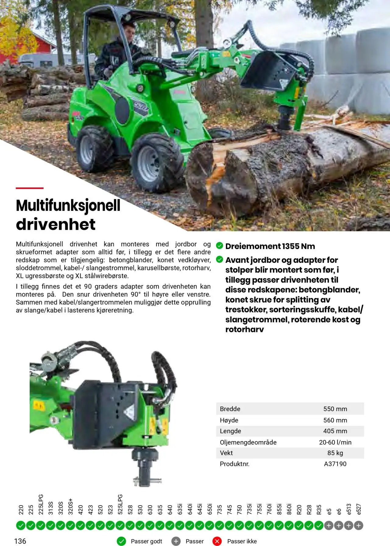  | Side: 136 | Produkter: Adapter, Vekt