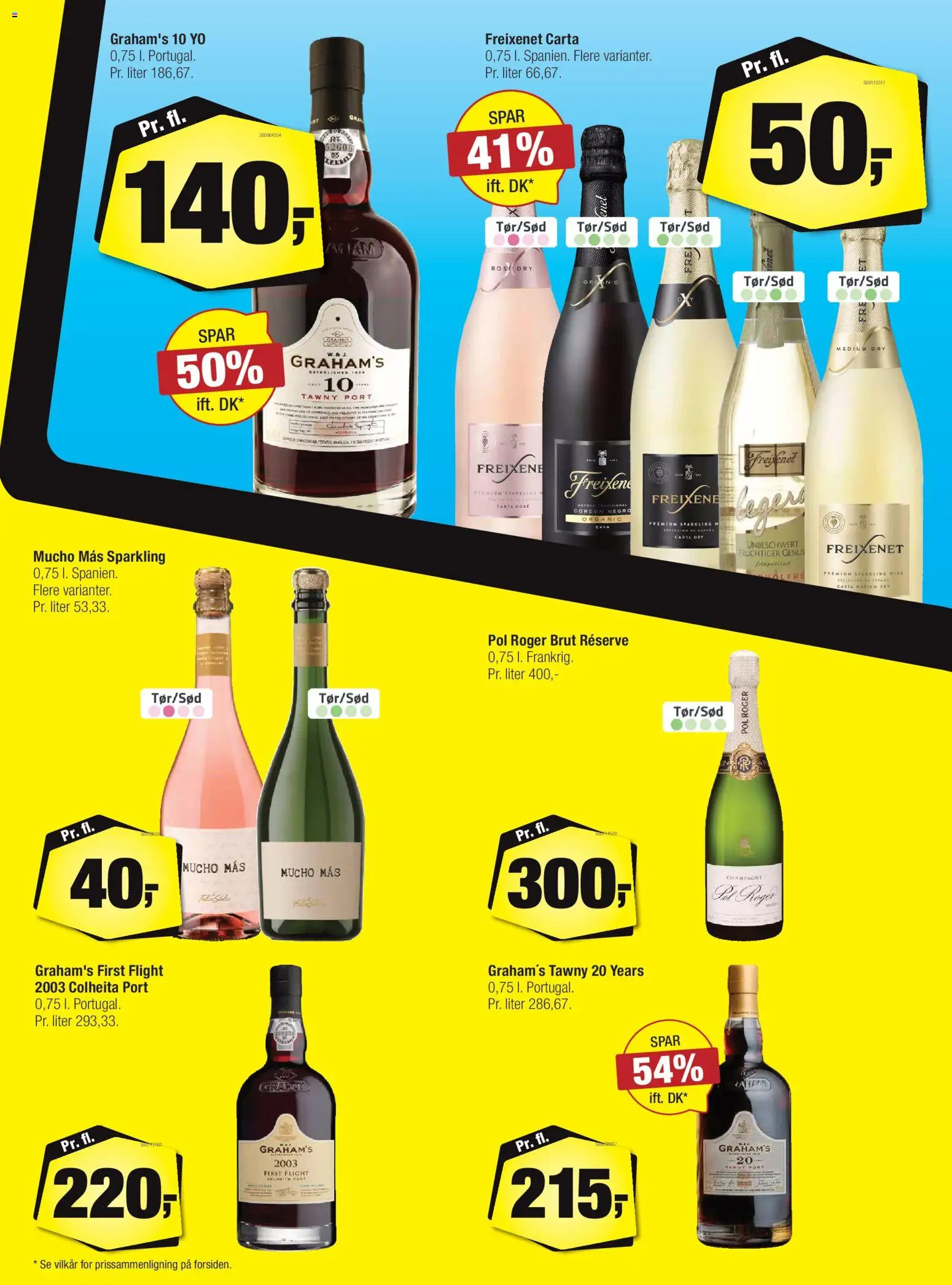 Calle tilbudsavis – gyldig fra 05.11.2025 | Side: 17