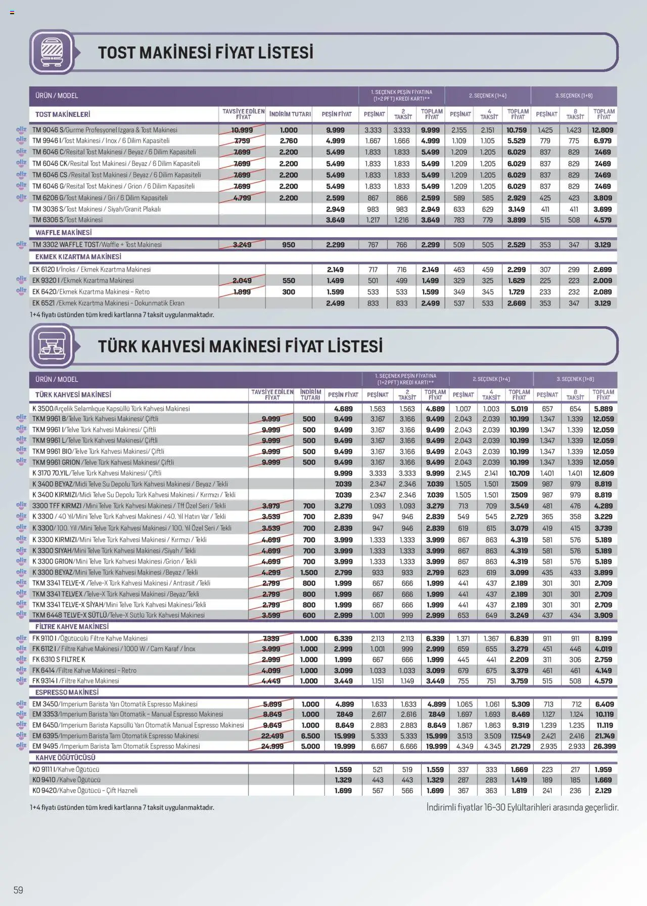 Arçelik Katalog - 16.09.2025 tarihinden itibaren geçerlidir | Sayfa: 59 | Ürünler: Filtre kahve makinesi, Espresso makinesi, Kahve, Öğütücü