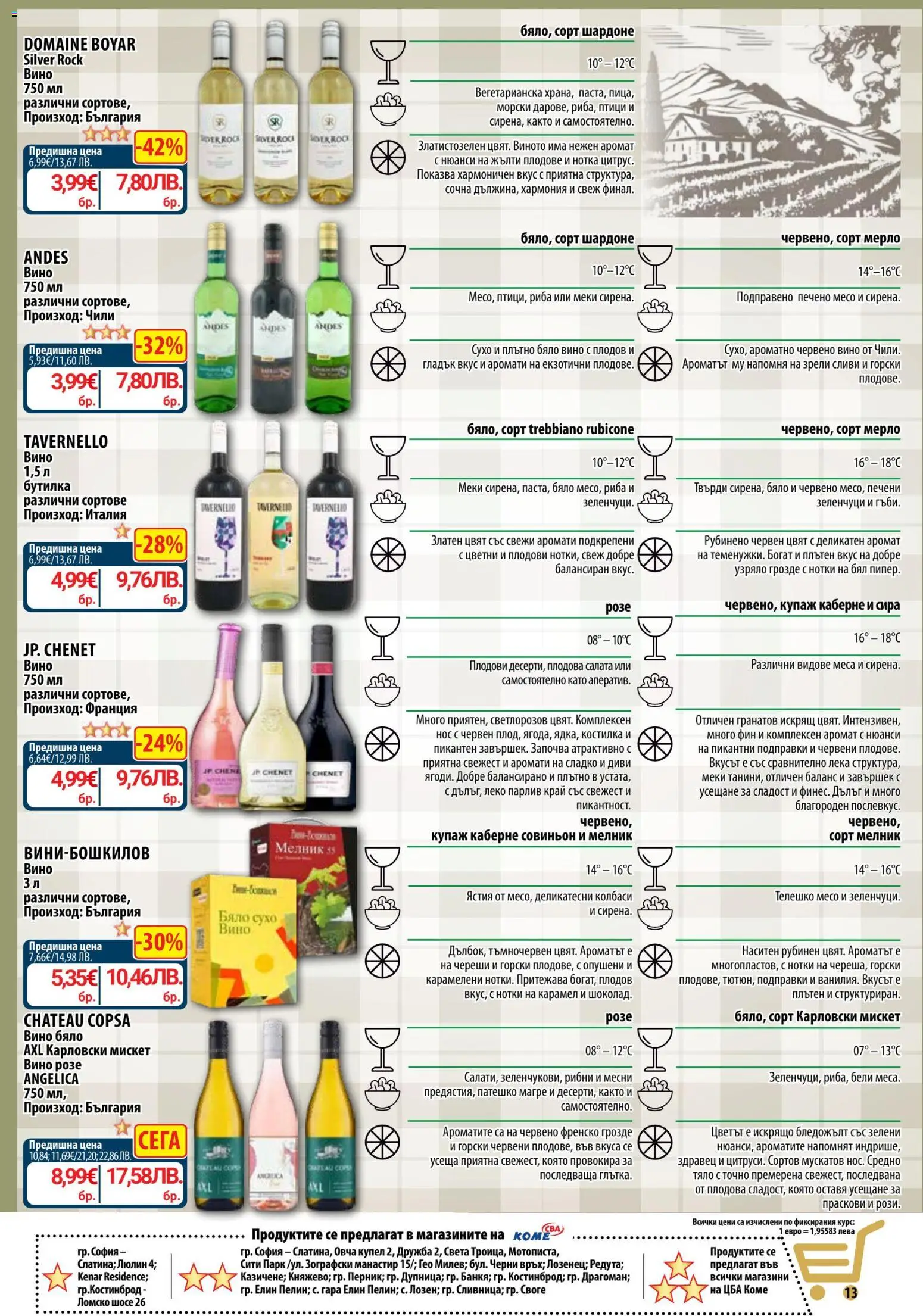 {H1} | Страница: 15 | Продукти: Салата, Плодове, Вино, Бяло вино