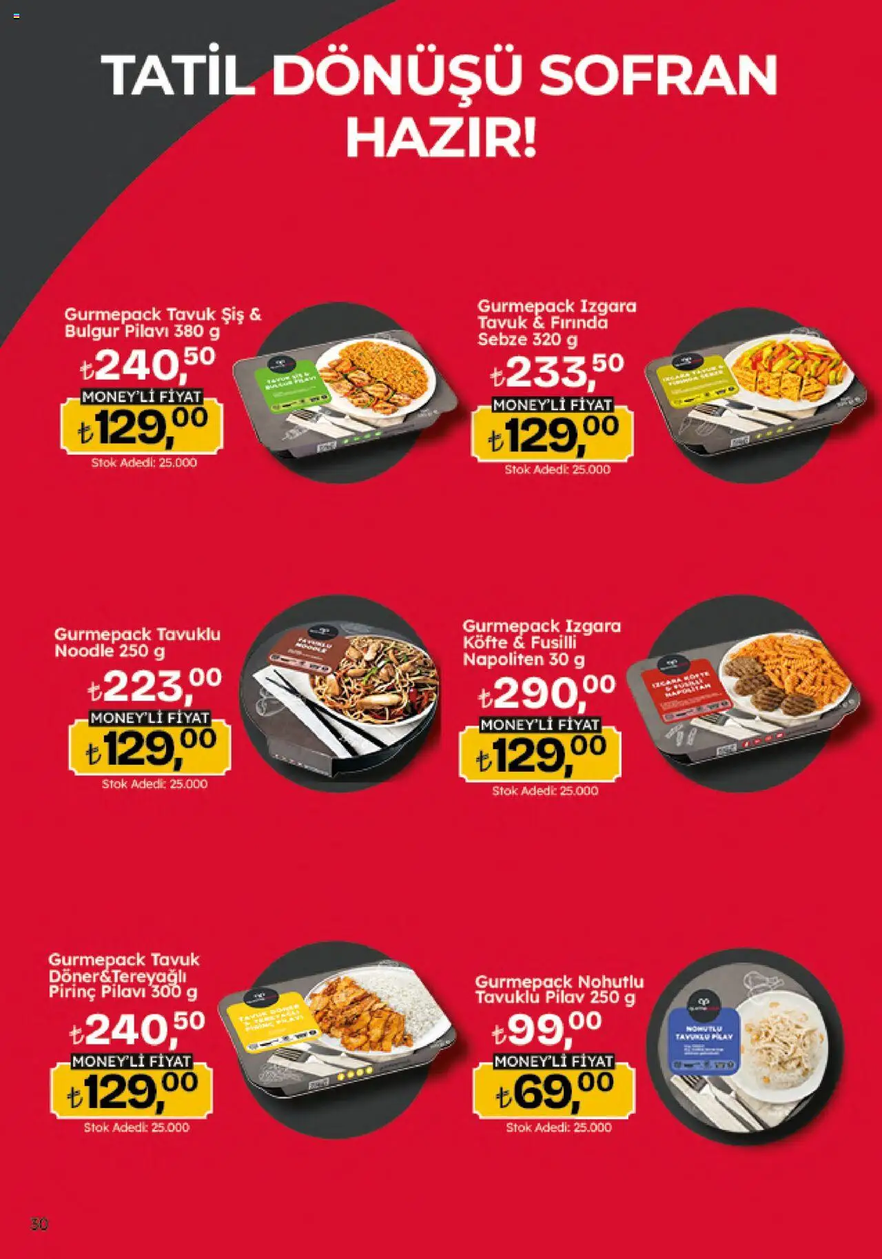 Migros Katalog - Migroskop - 11.09.2025 tarihinden itibaren geçerlidir | Sayfa: 30 | Ürünler: Döner, Pirinç, Sebze, Izgara