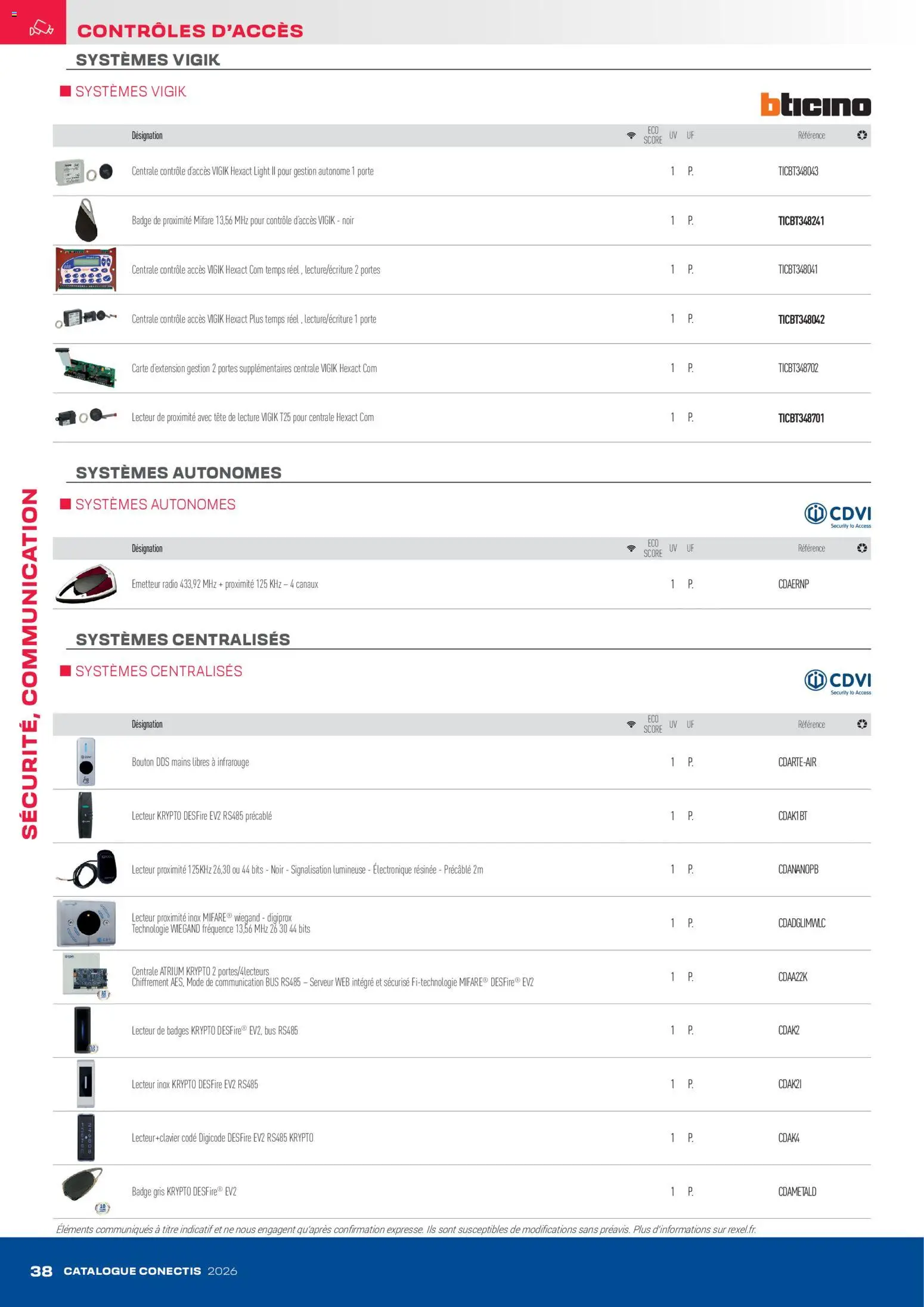 {H1} | Page: 38 | Produits: Radio, Porte, Portes