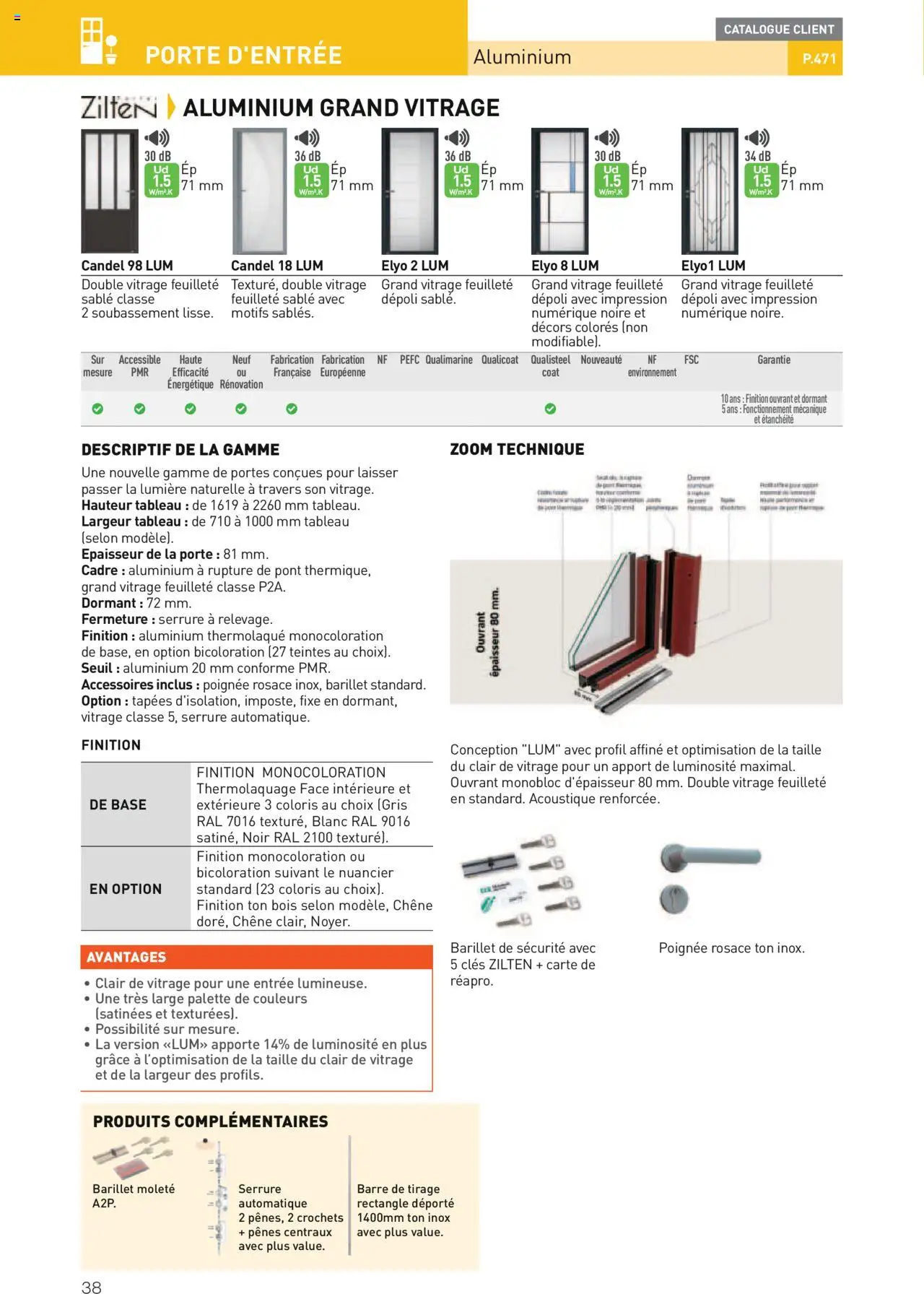 | Page: 38 | Produits: Base, Porte, Portes, Cadre