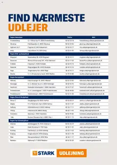 Stark tilbudsavis – gyldig fra 10.07.2025 | Side: 54 | Produkter: Telefon