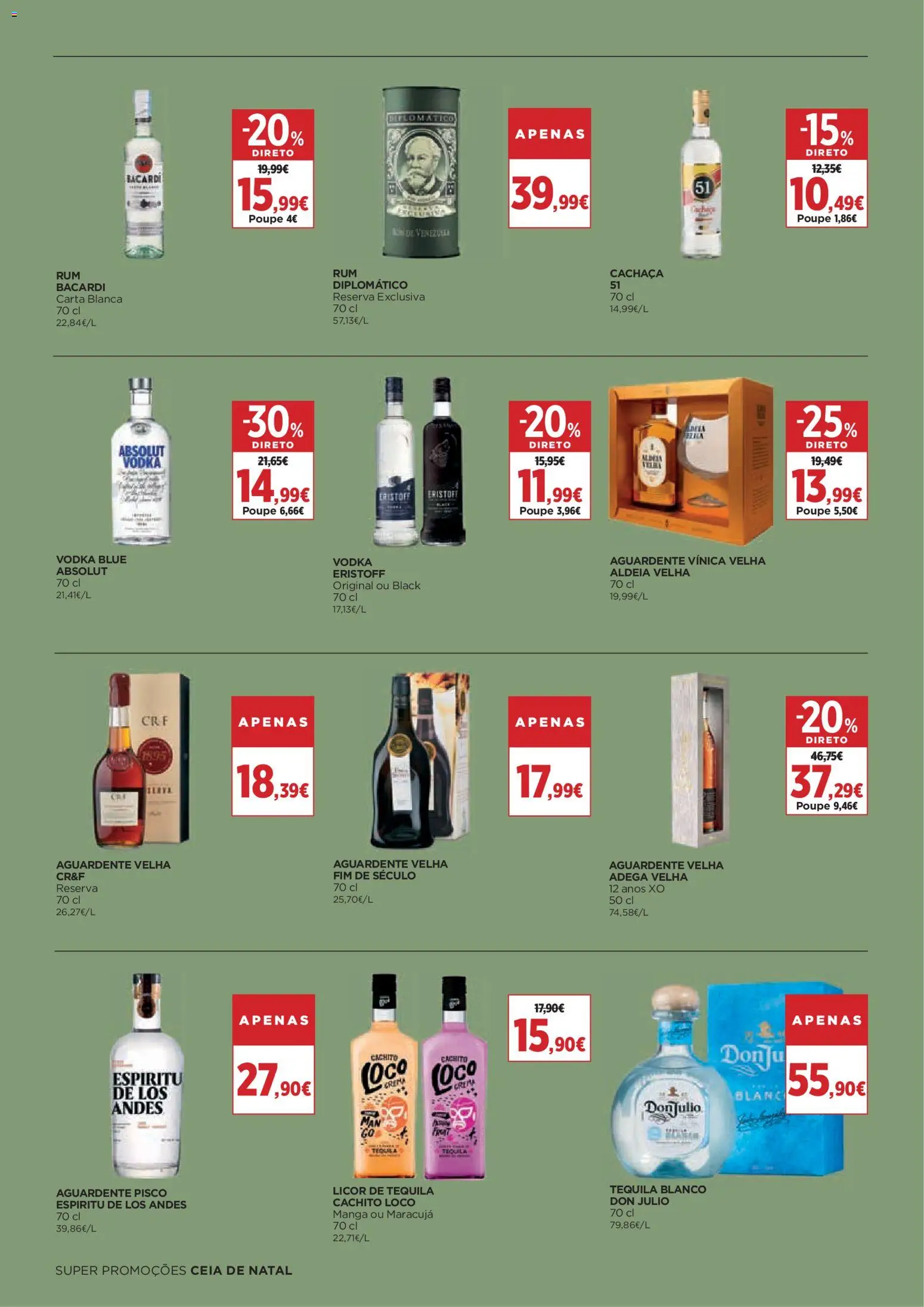 El Corte Ingles folheto │ válido de 05.12.2025 | Página: 36