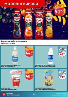 Ашан акції дійснийкції з 24.12.2025 | Сторінка: 14