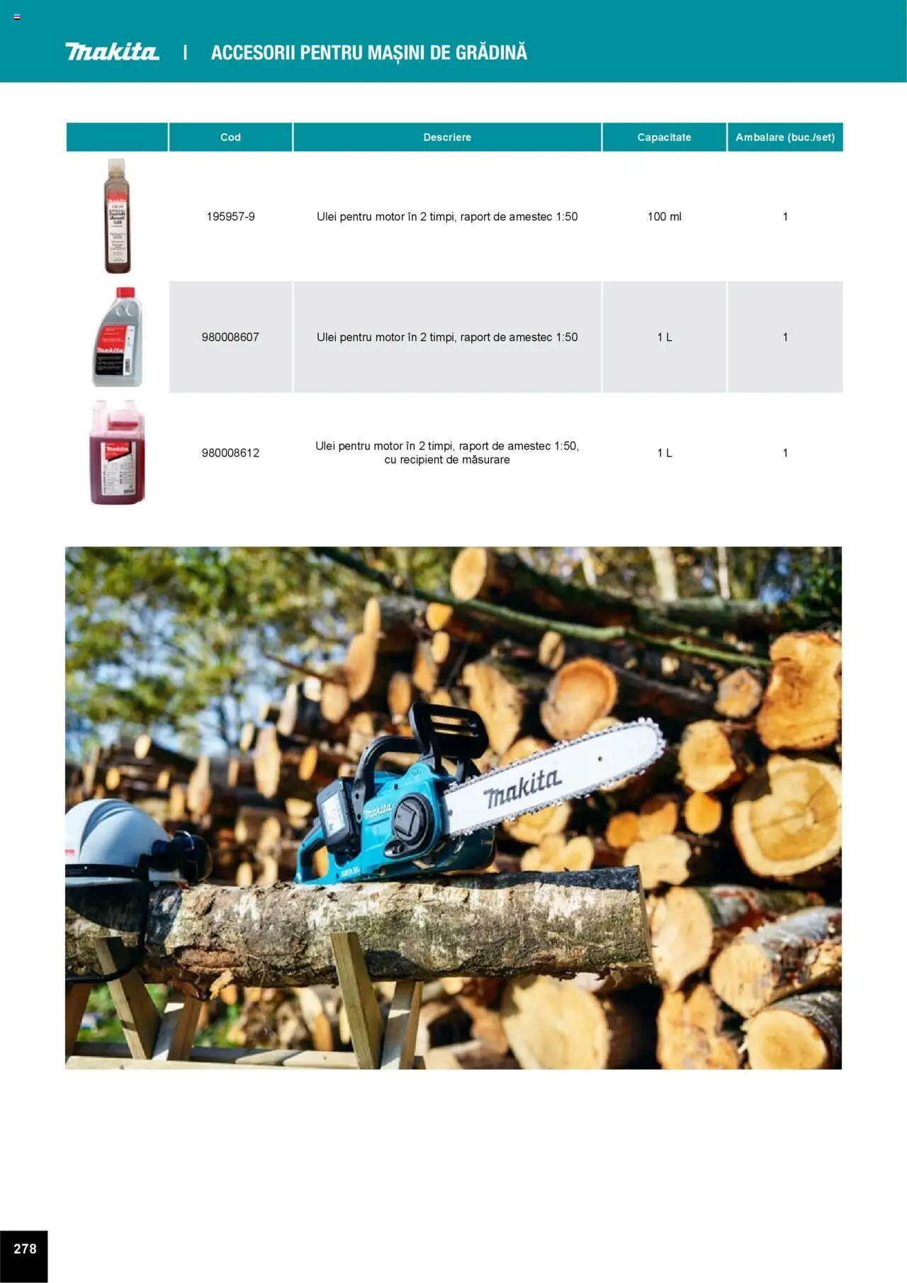 Noul catalog Makita – valabil de la 01.04.2025 | Pagină: 278 | Produse: Ulei
