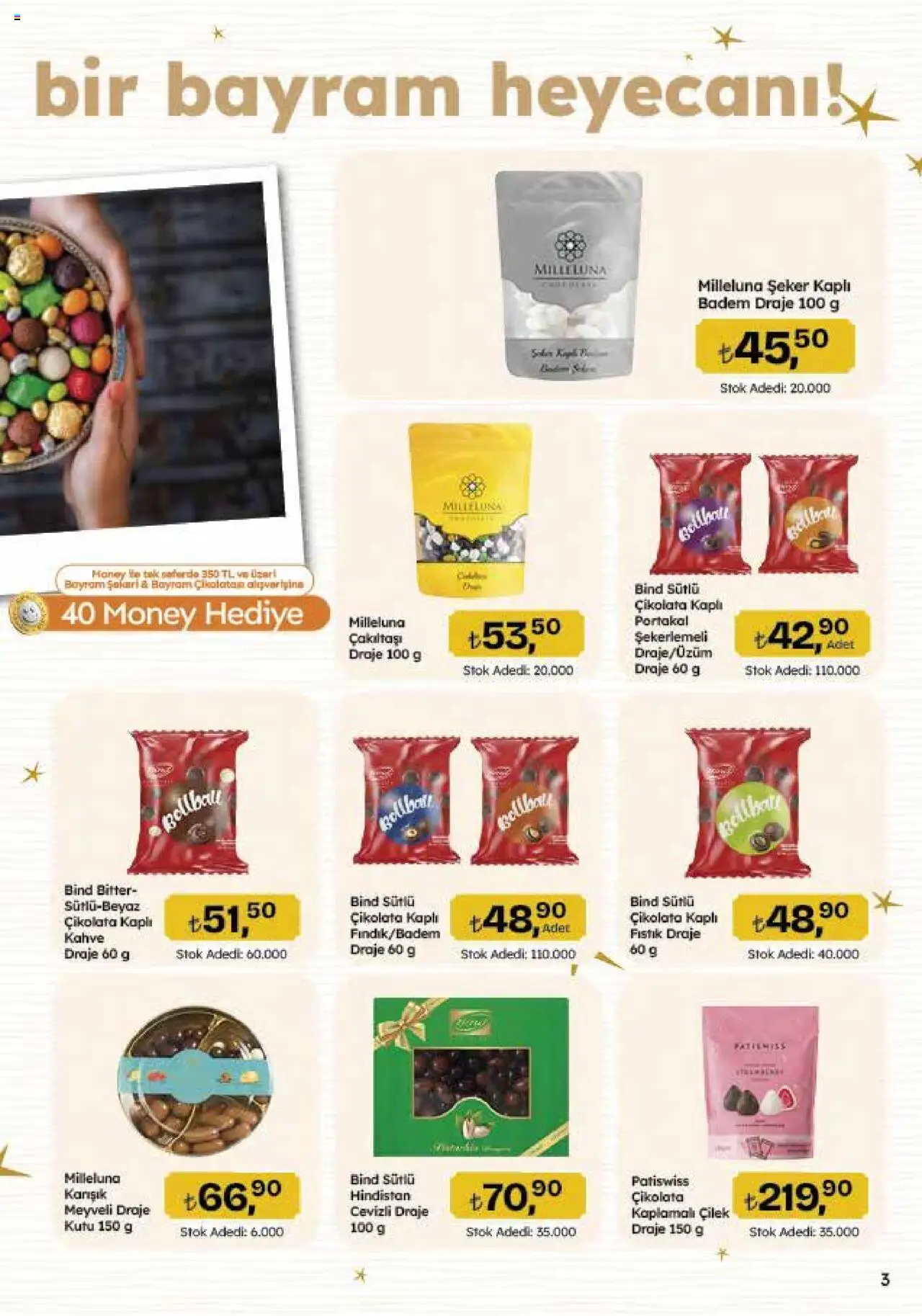 Migros Katalog - 5M Migroskop Dijital - 22.05.2025 tarihinden itibaren geçerlidir | Sayfa: 94 | Ürünler: Kutu, Çikolata, Portakal, Badem