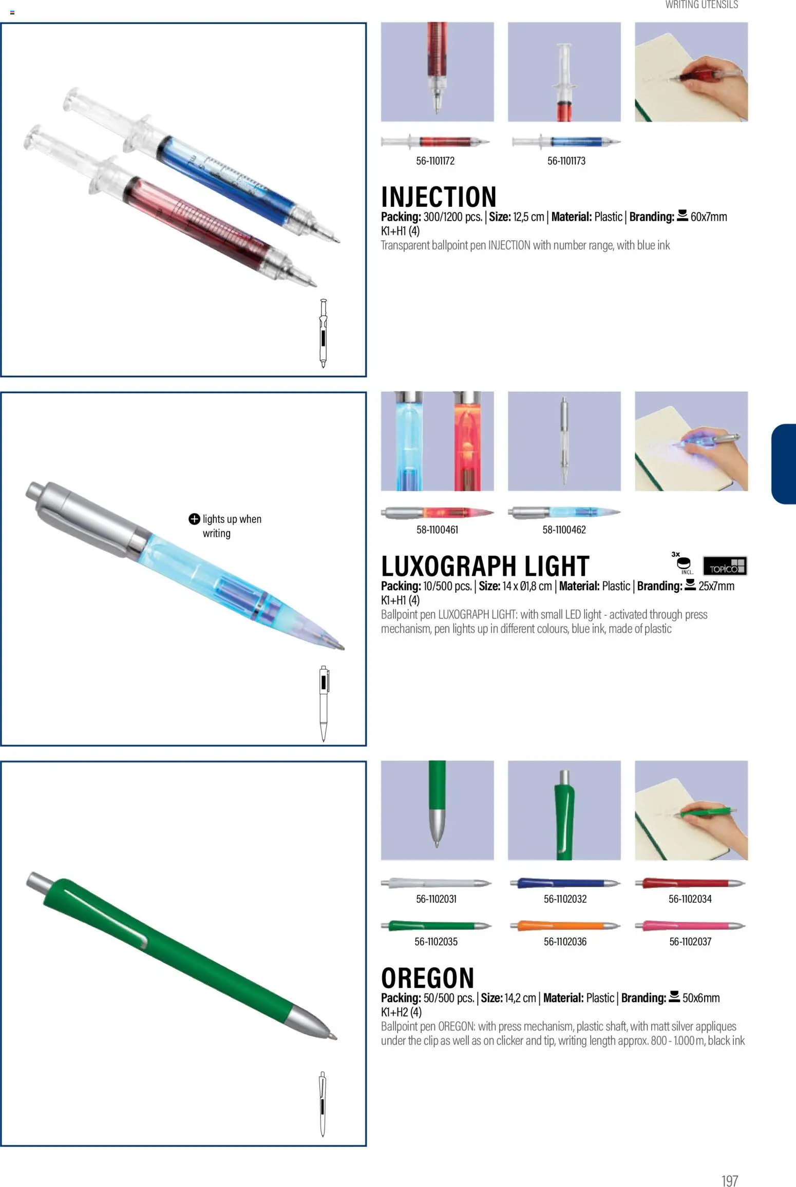 Sapo Giveaways Promotion tops – σε ισχύ από 14.01.2026 | Σελίδα: 197