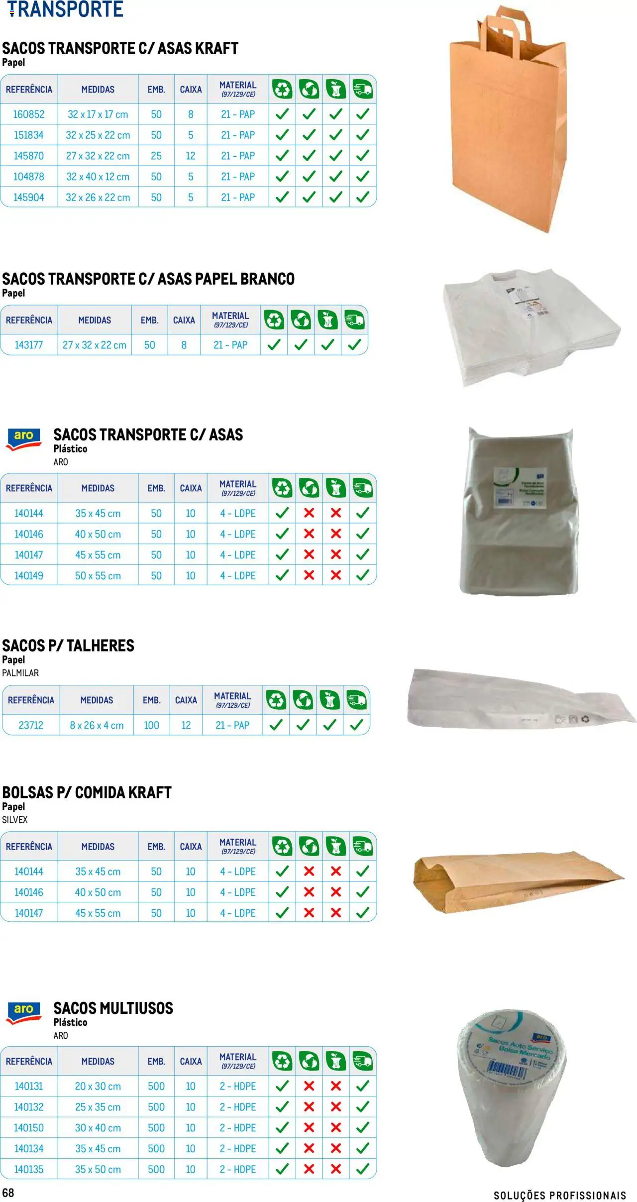 Makro - Especial Take- away │ válido de 17.07.2025 | Página: 68 | Produtos: Bolsa, Talheres, Caixa