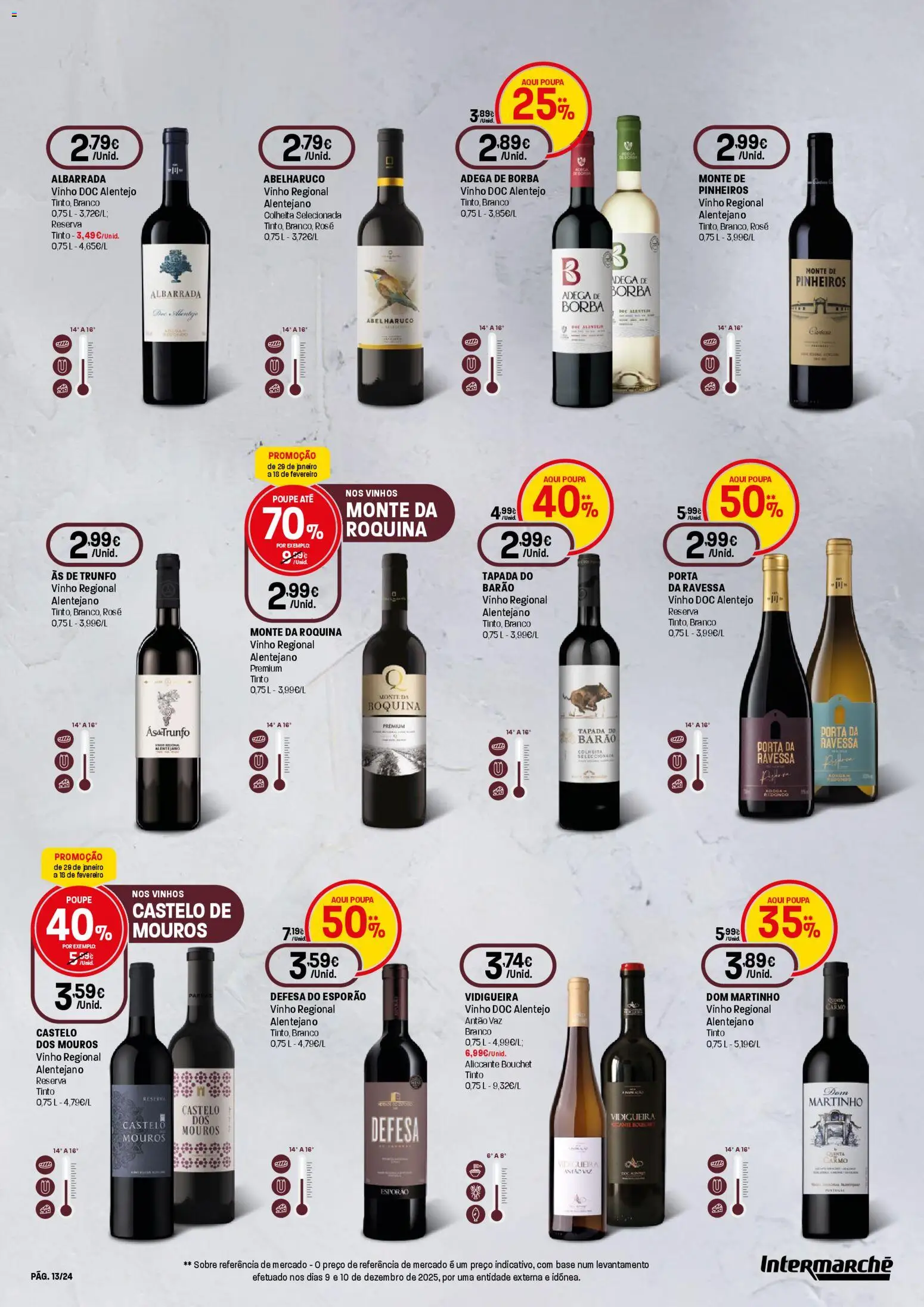 Intermarché - Queijos, Vinhos e Enchidos Contact │ válido de 29.01.2026 | Página: 13 | Produtos: Porta, Base, Vinho
