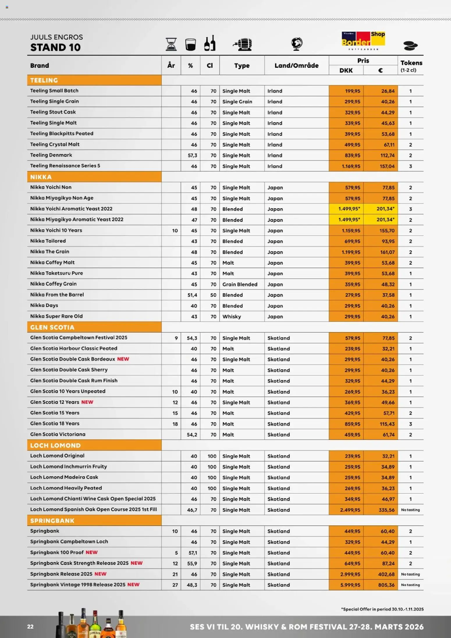 Bordershop tilbudsavis – gyldig fra 30.10.2025 | Side: 22 | Produkter: Whisky, Rom