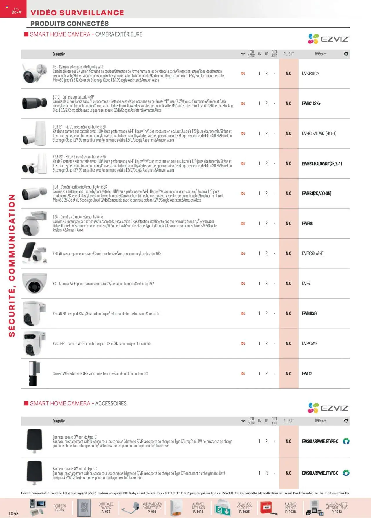  | Page: 108 | Produits: Vidéo, Batterie, Projecteur, Camera de surveillance