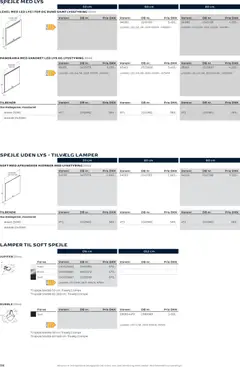 Bauhaus - Scanbad gyldig fra 01.01.2026 | Side: 38 | Produkter: Vase