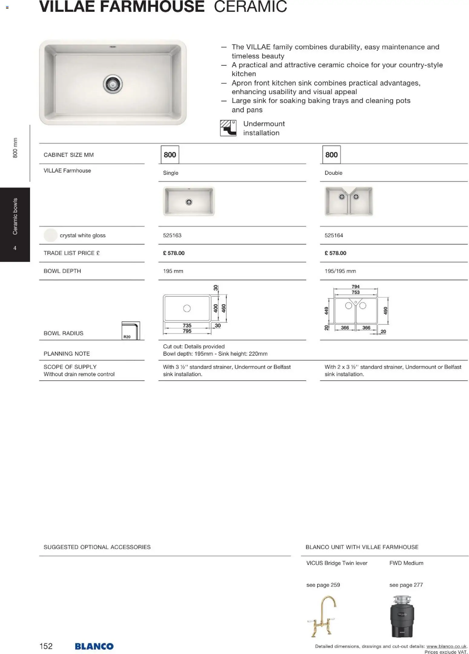 Novi Mömax katalog ponudbe – veljaven od 22.01.2026 | Stran: 153