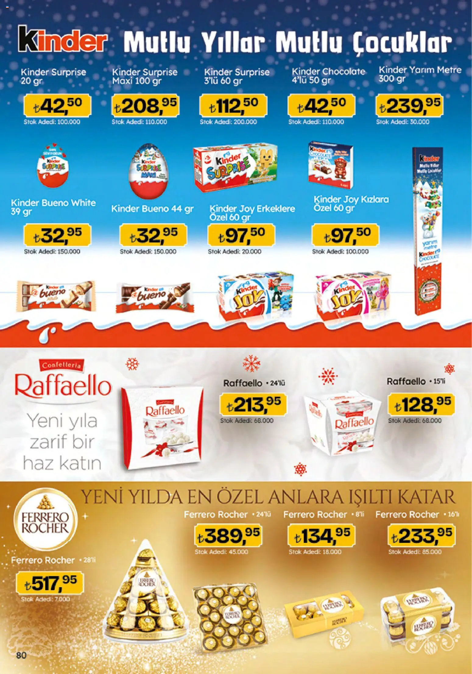 Migros Katalog - Migroskop - 18.12.2025 tarihinden itibaren geçerlidir | Sayfa: 80
