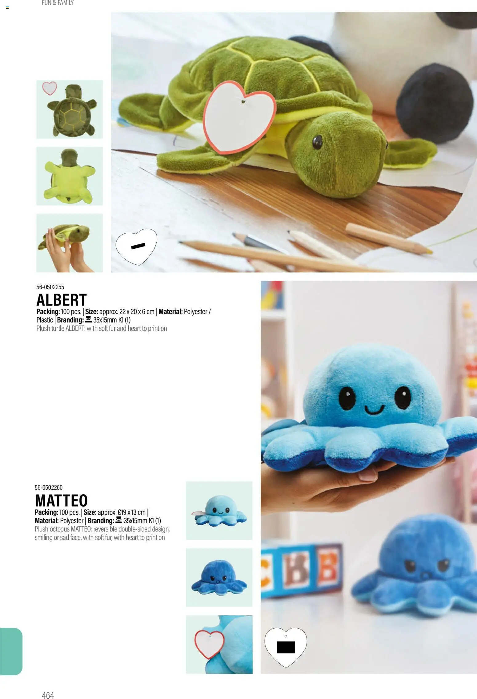 Sapo Giveaways Promotion tops – σε ισχύ από 14.01.2026 | Σελίδα: 464