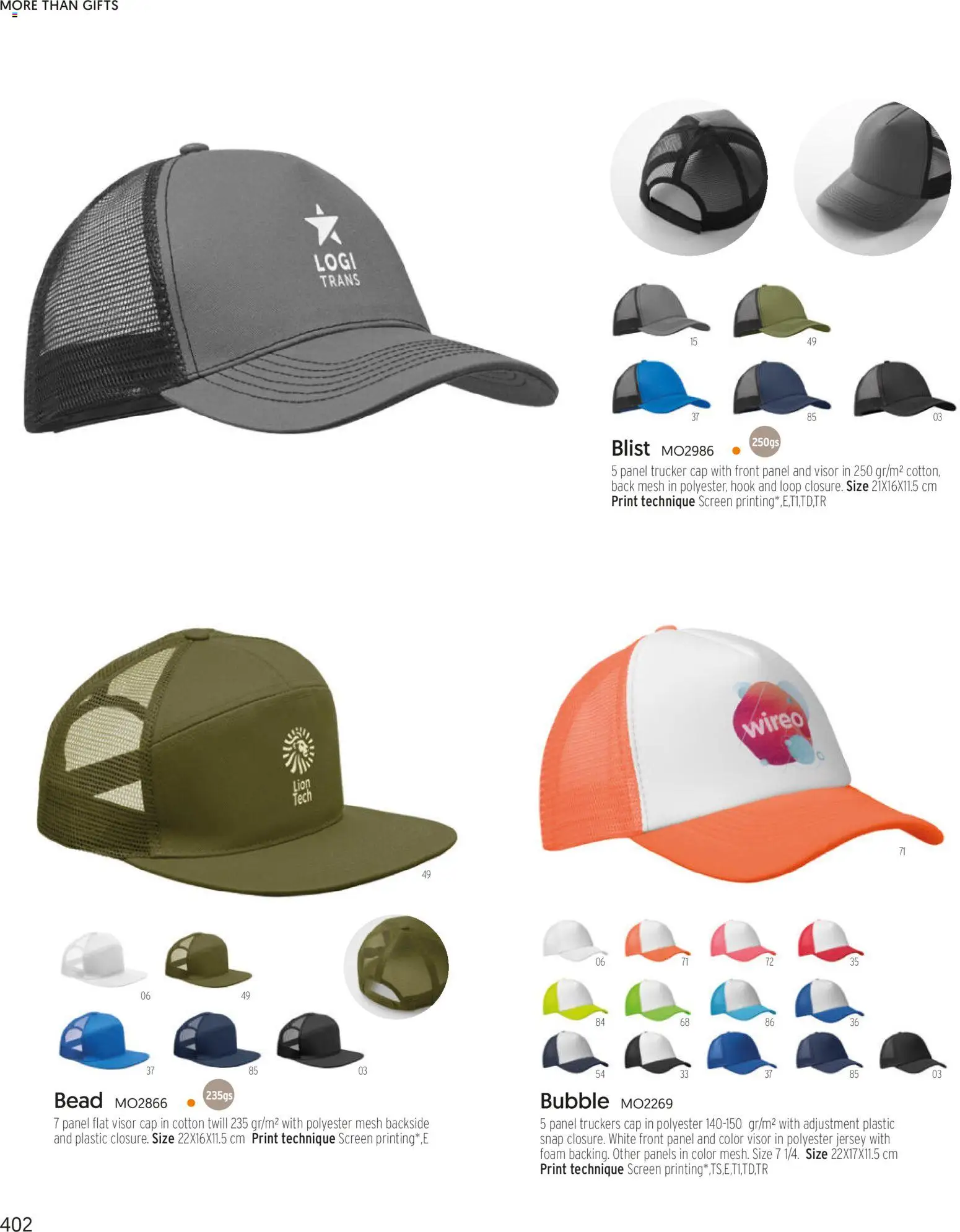 Sapo Giveaways More than gifts – σε ισχύ από 15.01.2026 | Σελίδα: 404