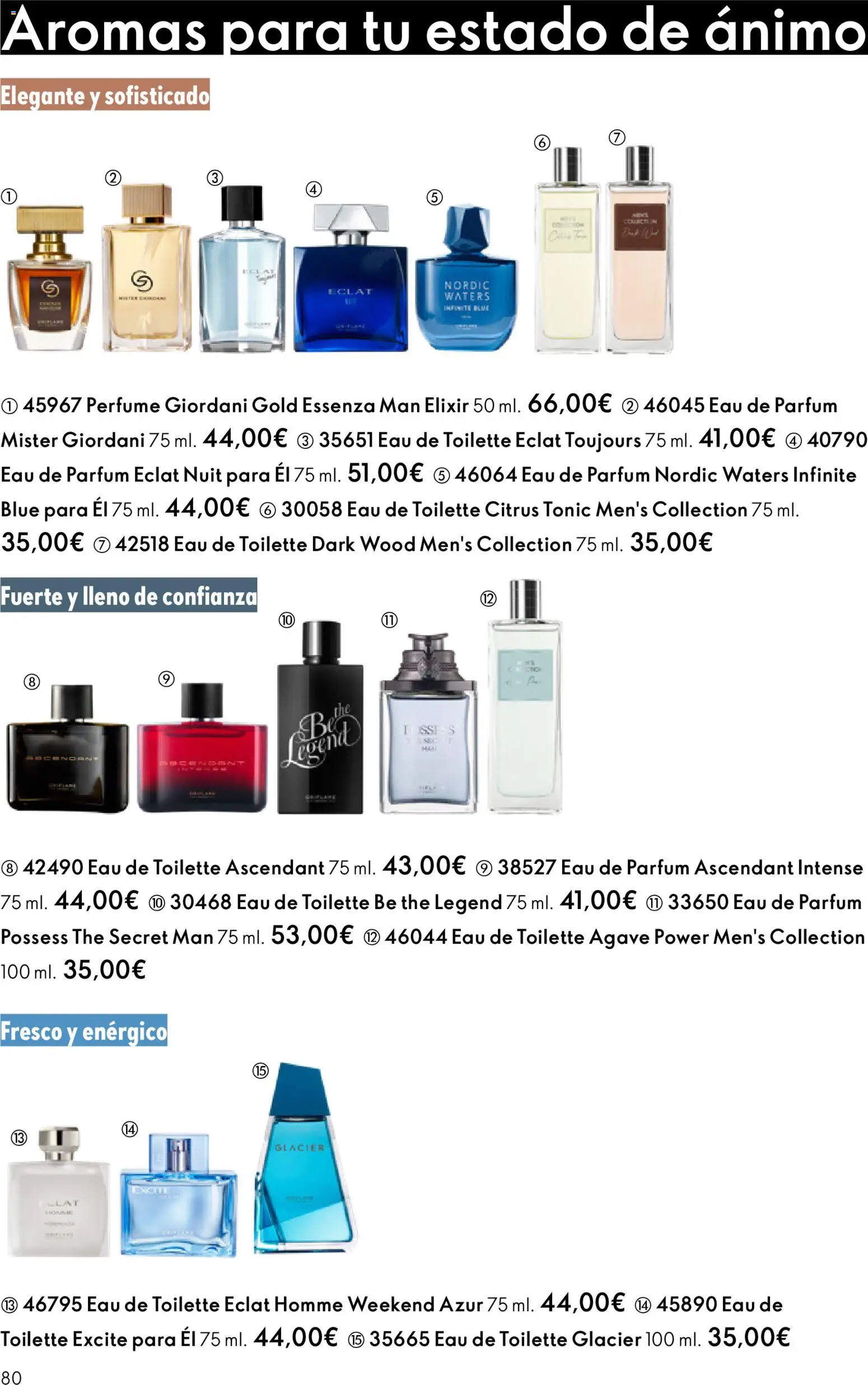Oriflame - Catálogo Campaña 1 │ válido desde el 31.12.2025 | Página: 80 | Productos: Perfume, Eau de toilette, Eau de parfum