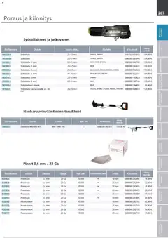 Makita-mainoslehti voimassa 24.03.2026 alkaen | Sivu: 287 | Tuotteet: Monitoimikone, Käsineet