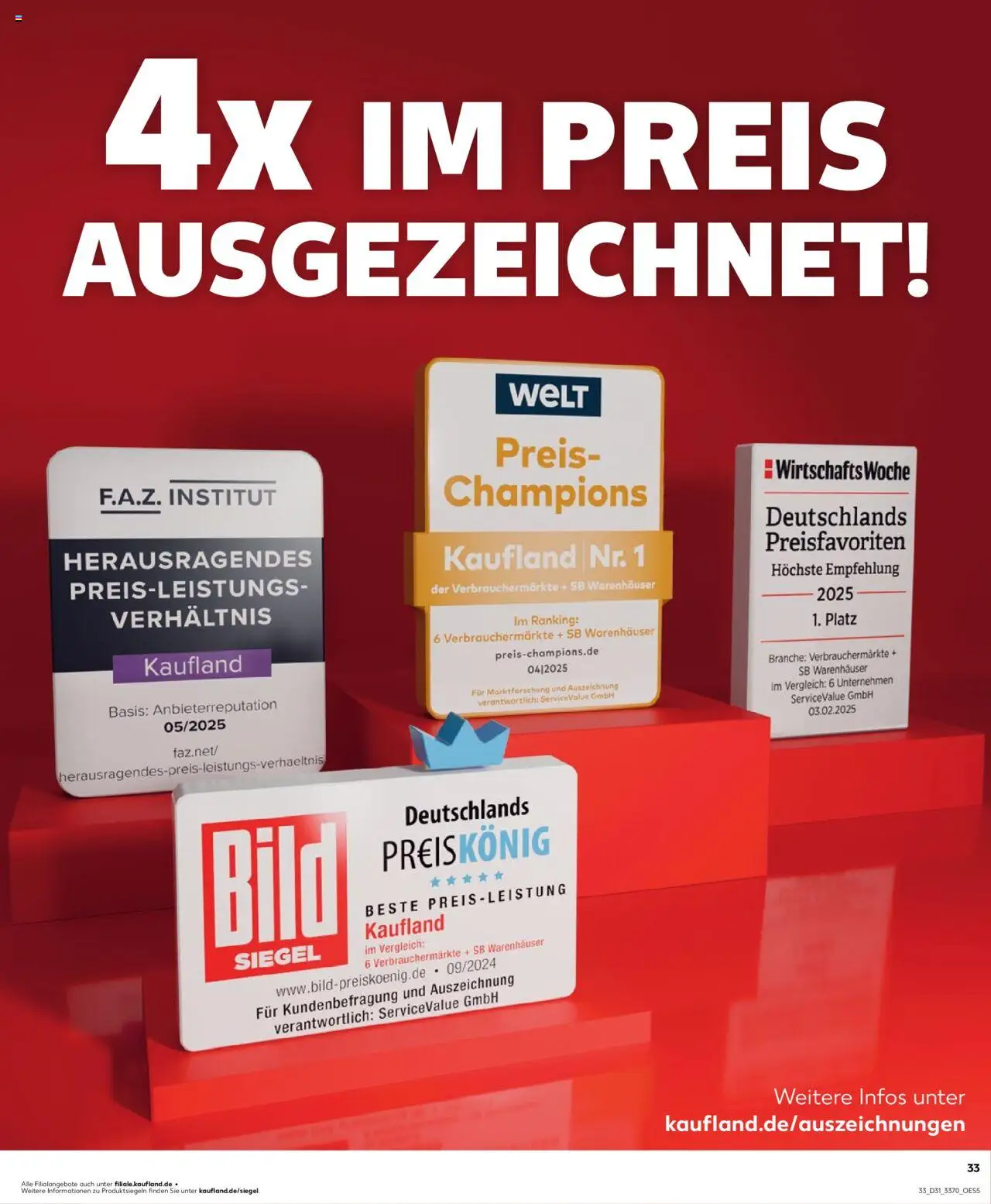 Kaufland Prospekt 	 - gültig ab dem 31.07.2025 | Seite: 33