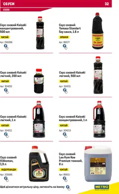 Metro акції дійснийкції з 15.02.2024 | Сторінка: 32