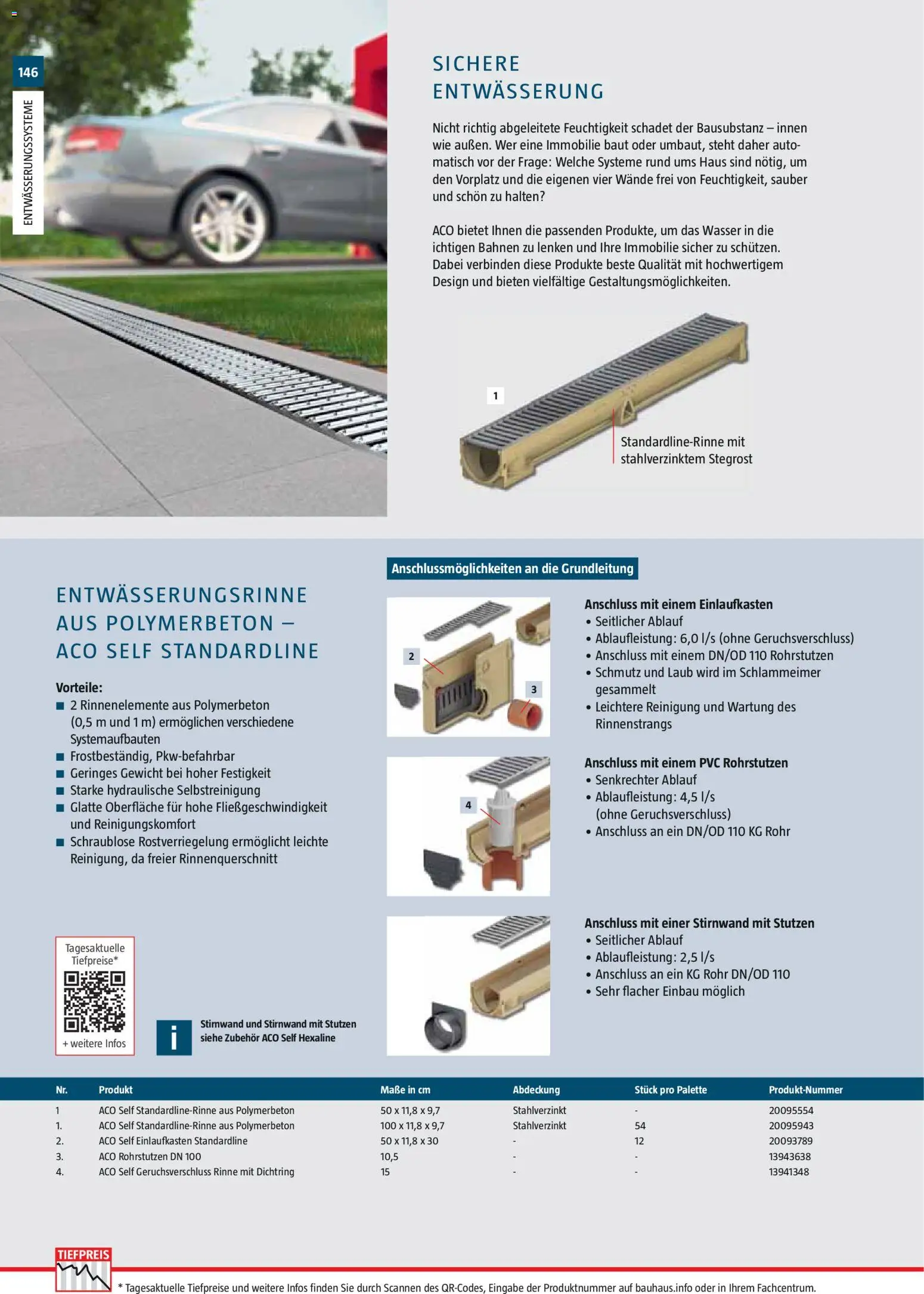 Bauhaus Gartenbaumaterialien gültig ab 01.04.2026 | Seite: 146 | Produkte: Wasser, Gewicht