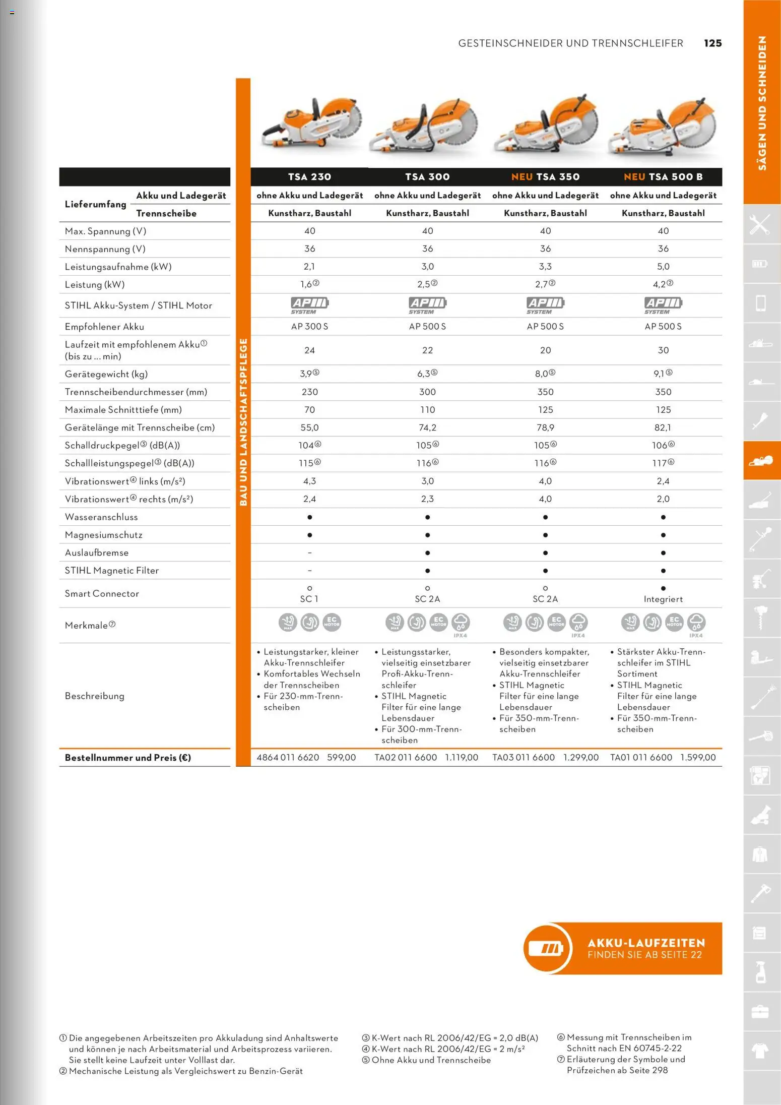 STIHL Katalog – gültig ab 01.01.2026 | Seite: 125 | Produkte: Ladegerät