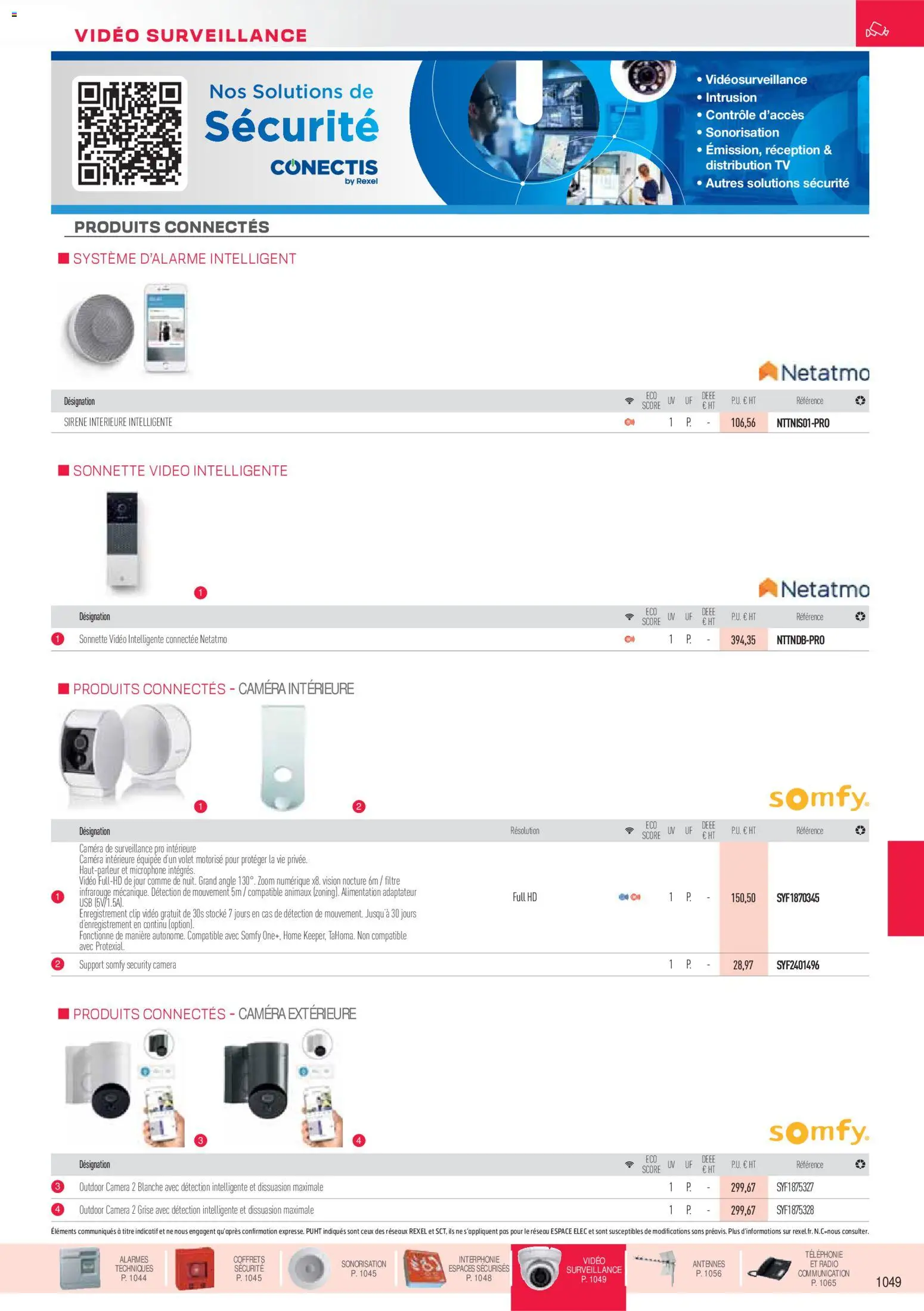 {H1} | Page: 98 | Produits: Filtre, Vidéo, Microphone, Adaptateur