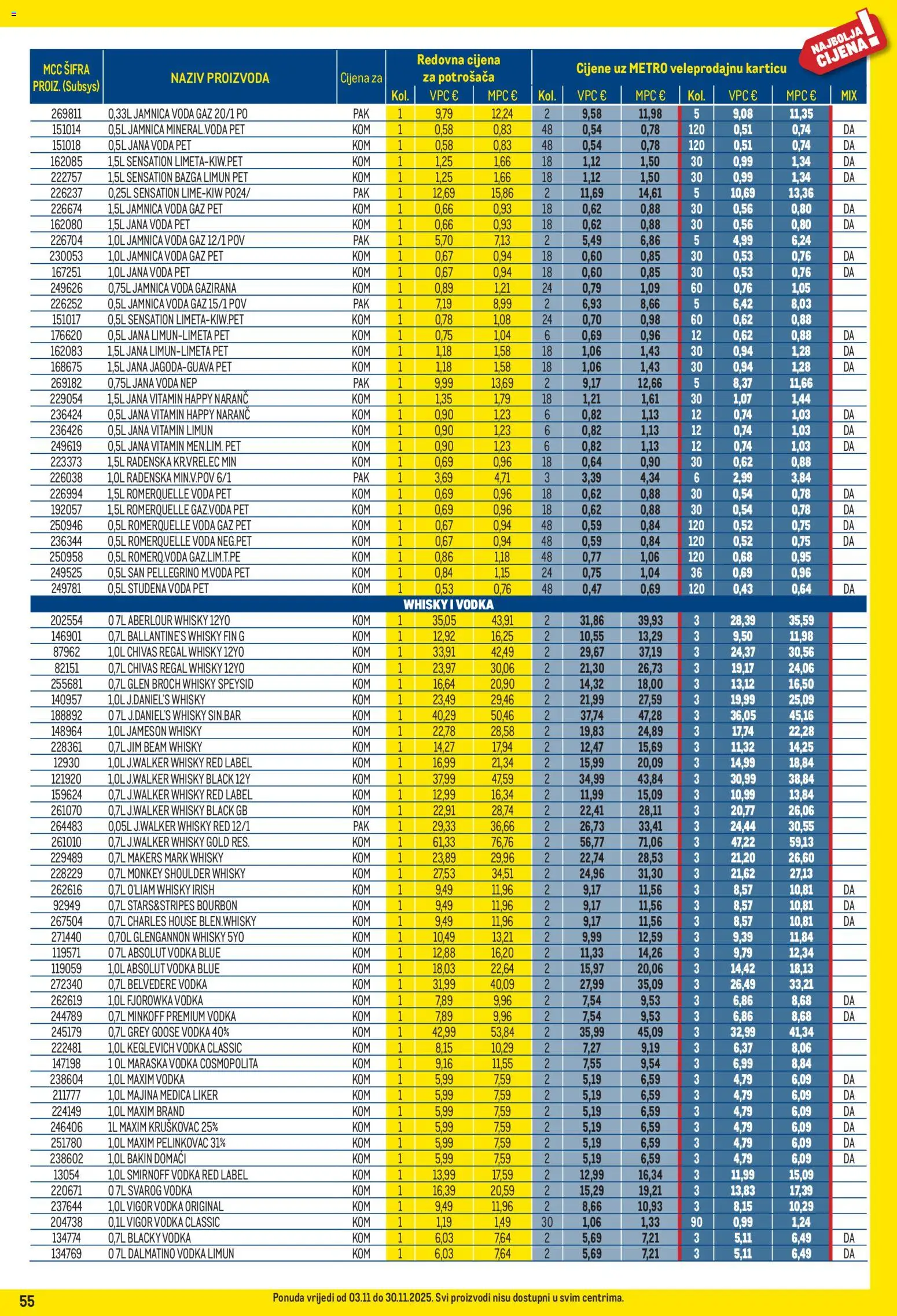 Metro katalog | vrijedi od 03.11.2025 | Stranica: 55 | Proizvodi: Red Label, Liker, Limun, Regal