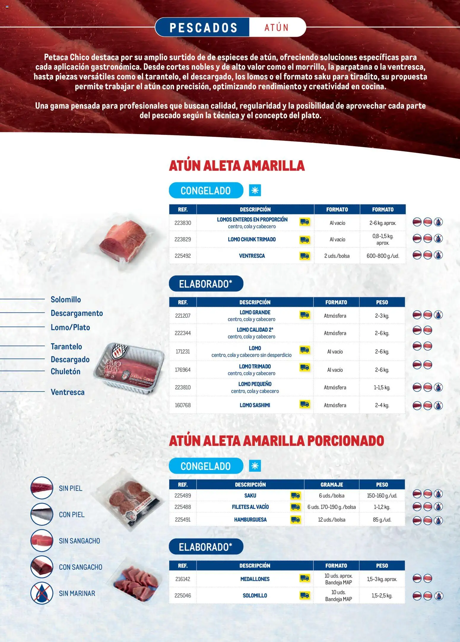 Makro Especial Pescados Norte │ válido desde el 06.04.2026 | Página: 3 | Productos: Medallones, Pescado, Σοκολατούχο γάλα, Bandeja