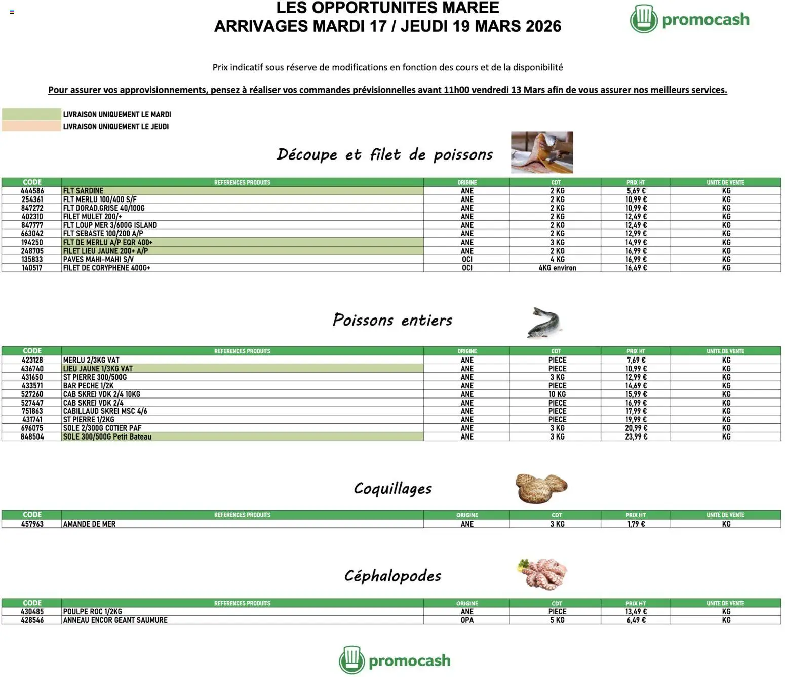 {H1} | Page: 1 | Produits: Amande, Pêche, Sardine